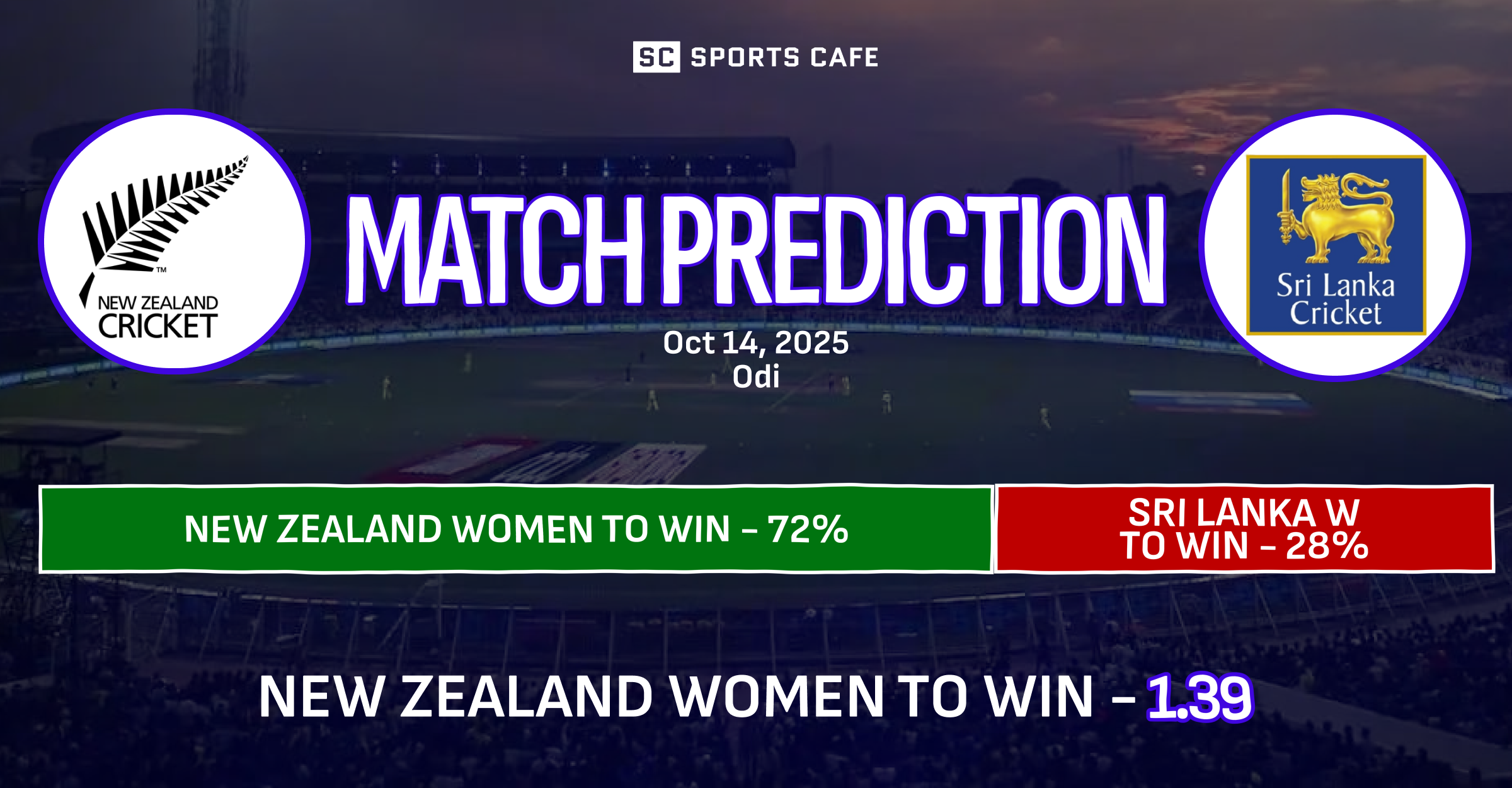 New Zealand Women vs Sri Lanka Women